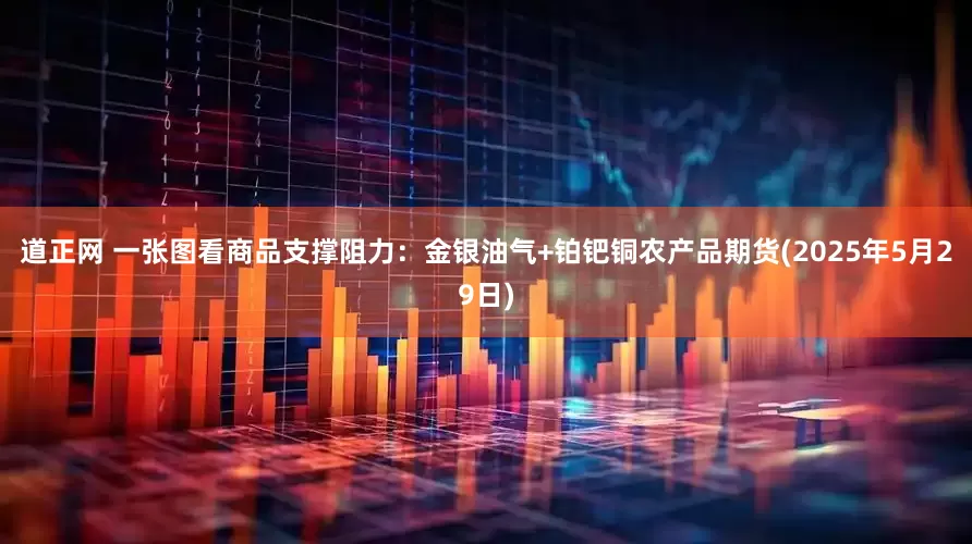 道正网 一张图看商品支撑阻力：金银油气+铂钯铜农产品期货(2025年5月29日)