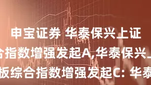 申宝证券 华泰保兴上证科创板综合指数增强发起A,华泰保兴上证科创板综合指数增强发起C: 华泰保兴上证科创板综合指数增强型发起式证券投资基金基金产品资料概要